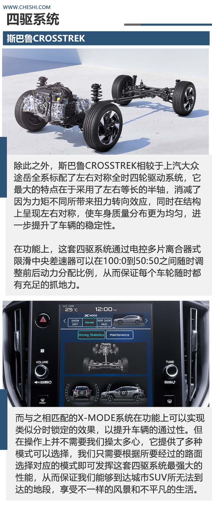 20万以内玩出Young选斯巴鲁CROSSTREK还是大众途岳-图11