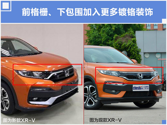 东风本田新款XR-V增1.5T 动力更强油耗仅6.1L-图6