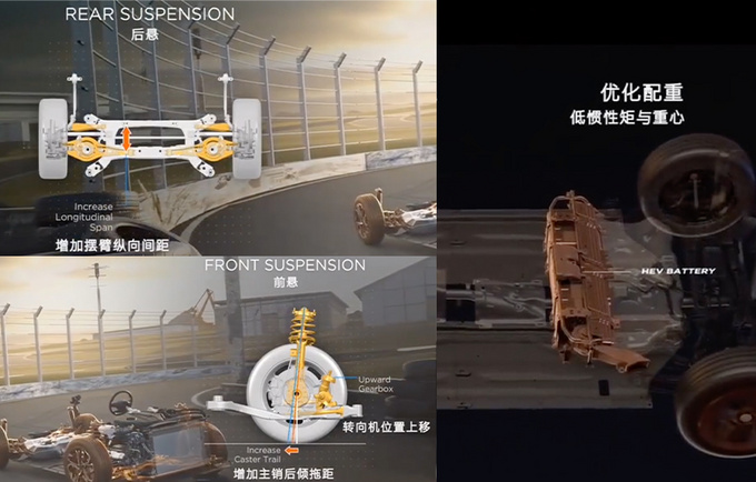全新i-GMP平台与CVVD技术赋能让北京现代领跑未来-图6