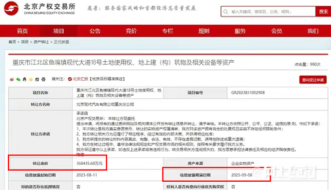 北京现代3折甩卖工厂直降14亿 华为赛力斯或接手-图4