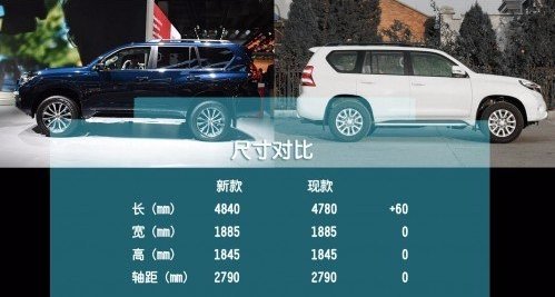 直觀區(qū)分18款豐田霸道2700 最全圖文解碼-圖4
