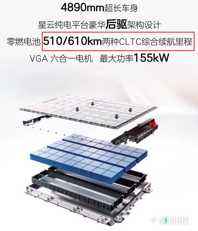 荣威D7配置曝光搭全新星云平台 或15万起售-图11