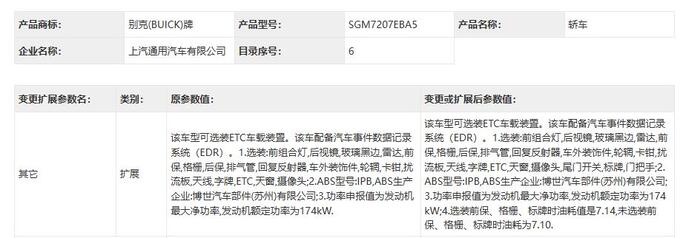 别克大改款君威实拍前脸变大嘴 或大幅降价-图7