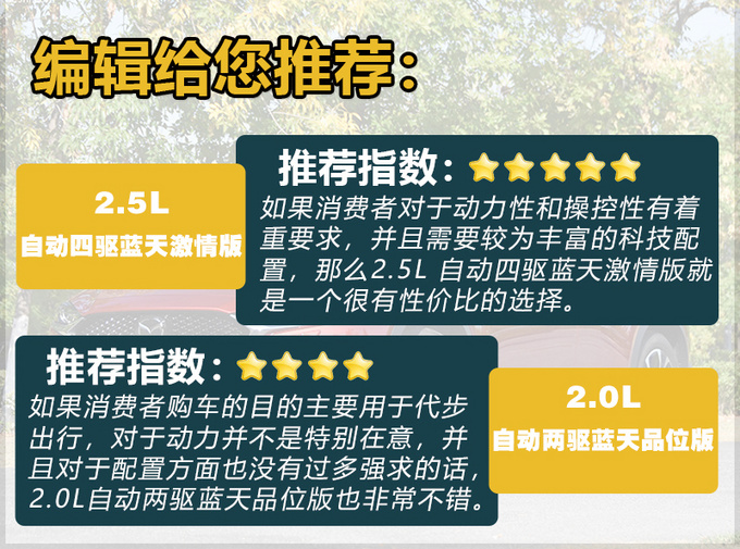 新款马自达CX-4怎么选首推激情版/品位版-图11