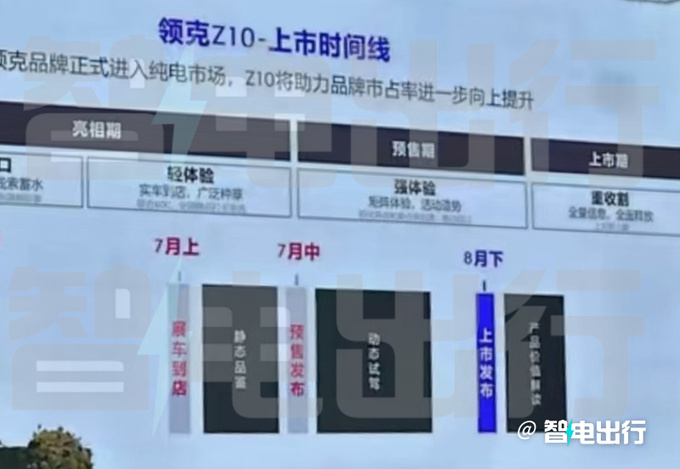 领克内部Z10七月中旬预售 8月上市配置提前曝光-图5