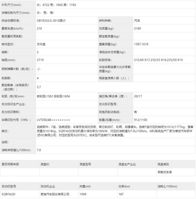 奇瑞瑞虎8 PLUS将推2.0T车型 提供四驱 9月上市-图4