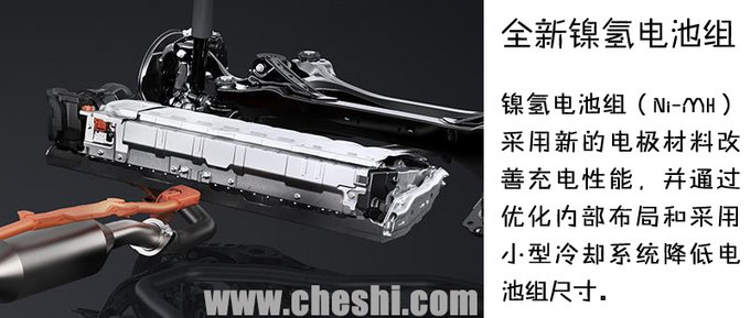 有温度的艺术品 全新雷克萨斯ES 300h怎么样-图3