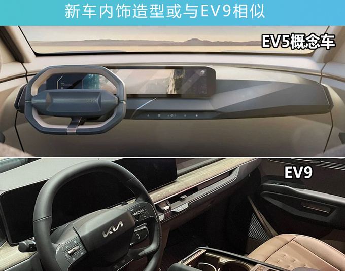 起亚EV5或8月亮相搭800V超快充 PK特斯拉Model Y-图10