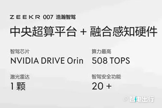新極氪001培訓(xùn)資料曝光8天后上市 多項(xiàng)升級(jí)-圖14