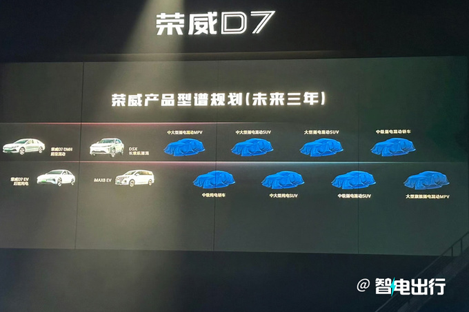 荣威将发9款电动车 SUV轿车MPV全覆盖 全面PK比亚迪-图4