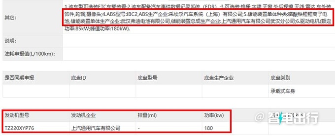 别克E4或六月上市可选比亚迪电池 预计卖19-26万-图12