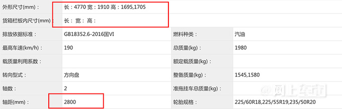 长安新CS75 PLUS实拍曝光尺寸升级 增新1.5T动力-图4