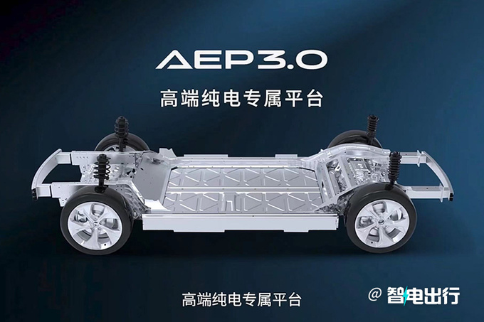 官方降价昊铂HT售xx.xx万起 顶配车型搭鸥翼门-图1