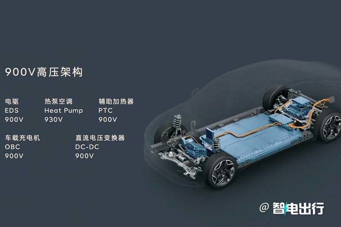 乐道L60预售XX.XX-XX.XX万元租电池再减X万-图16