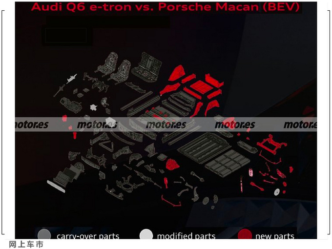 奥迪全新SUV发布时间确认命名为Q6 e-tron-图2