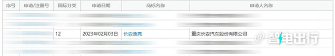 长安逸达电动版实车曝光或命名逸竞 下半年上市-图6