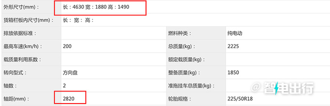比亚迪新轿车实拍曝光三季度上市 或命名海豹X-图4