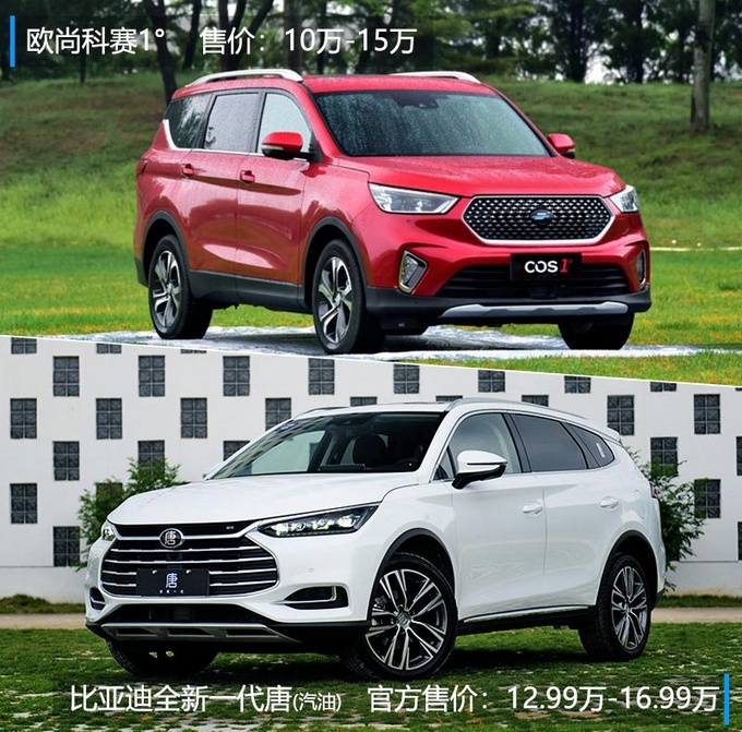 欧尚全新中型SUV-8月底上市 售价10万-15万-图1