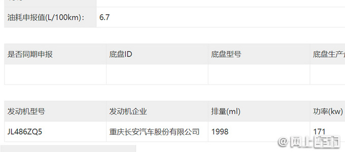 长安UNI-T新增2.0T版本下半年上市 售价或超15万-图5