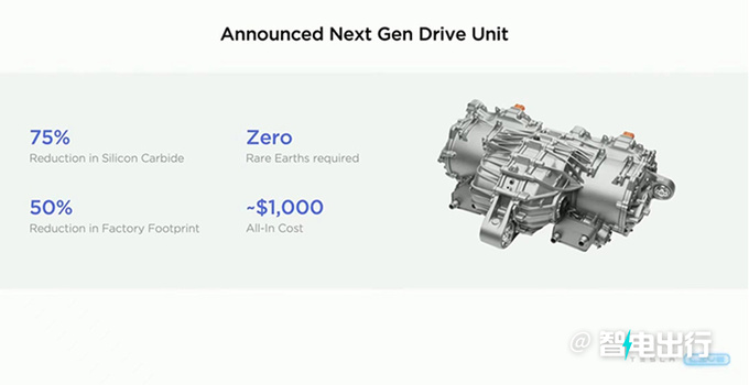 新款Model 3与Model Q曝光换新平台 或年内上市-图2