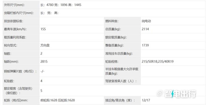 小鹏M03无伪实拍搭比亚迪刀片电池 全系单电机-图6