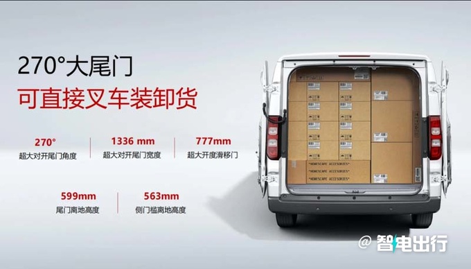 五菱扬光首搭-红1号动力电池4S店预售7.38万-图10