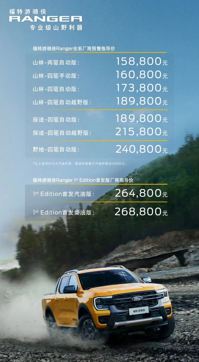 再解锁一款隐藏车型 福特Ranger全系即将正式上市-图2