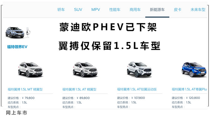 福特锐际将推插电混动版 或基于1.5T车型打造-图6