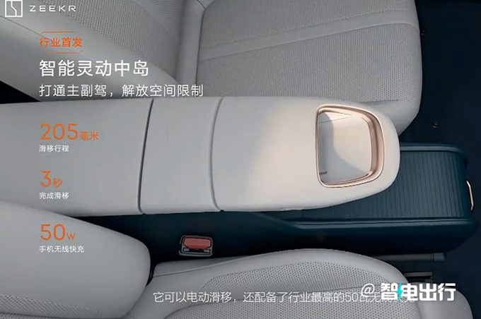 比smart#精灵1贵X.X万极氪X售XX.XX-XX.XX万元-图1