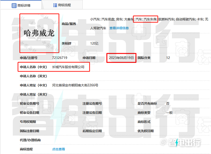 哈弗威龙明年上市比猛龙更大 预计主打20万级-图4
