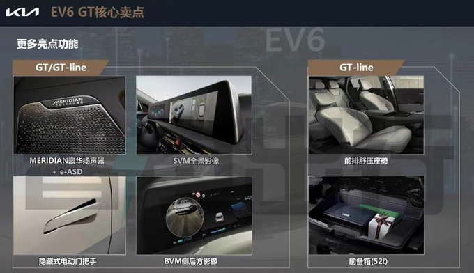 起亚新跨界车EV6内部资料曝光4S店预计卖30万起-图10