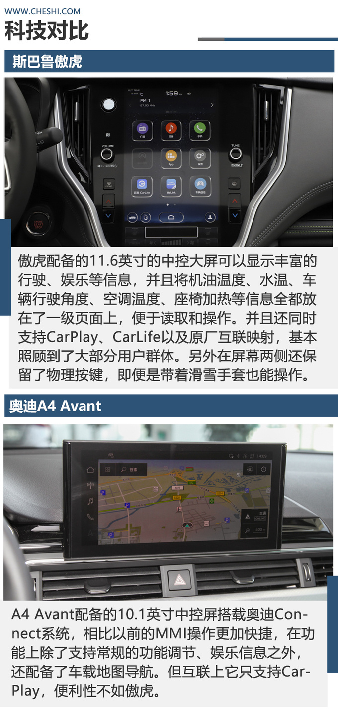 都是进口旅行车斯巴鲁傲虎和奥迪A4 Avant谁更适合旅行-图9