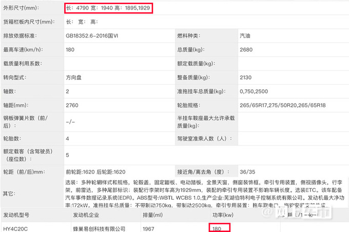 新款北京BJ40城市版实拍! 尺寸更大 动力更强-图4