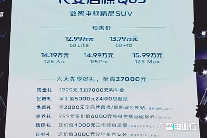 长安启源Q05预售12.49-15.49万续航超比亚迪宋Pro-图1