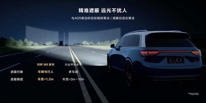 搭载华为十大黑科技 豪华科技旗舰问界M9正式开卖  售46.98万起-图65