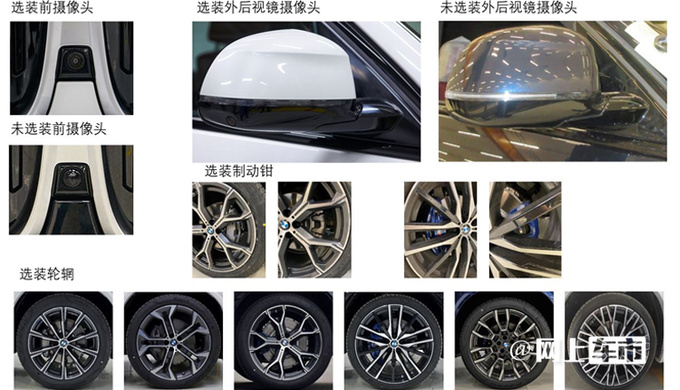宝马国产新款X5实车曝光2.0T/3.0T动力大幅提升-图5