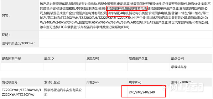 仰望旗舰轿车U7实拍曝光标配4电机 提供4座-图5