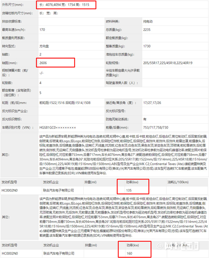 长城 X 宝马第2款SUV实拍命名Aceman 全系单电机-图8