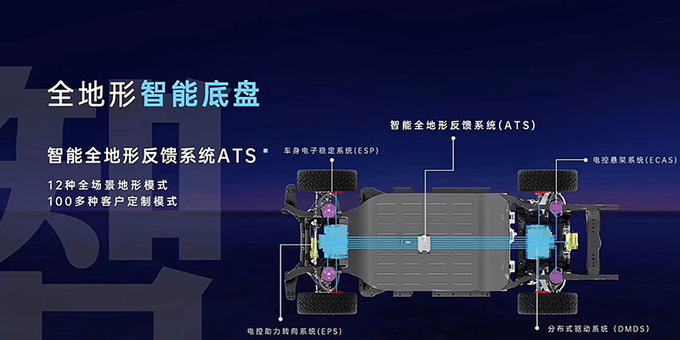 上汽大通最壕皮卡曝光对开门+原地掉头造型高级吗-图16