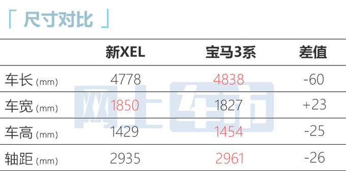 捷豹2024款XEL配置曝光增耀黑版 或官方降价-图13