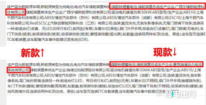 五菱新缤果曝光换小电池-续航降至303km 售价或下调-图4