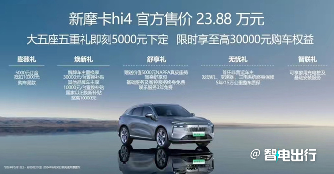 加8千卖四驱版魏牌新摩卡Hi4售23.88万 性能更强-图2