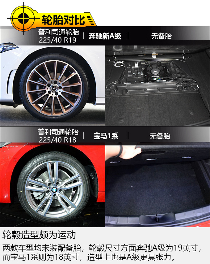 20万该如何抉择运动&豪华 奔驰新A对比宝马1系-图7