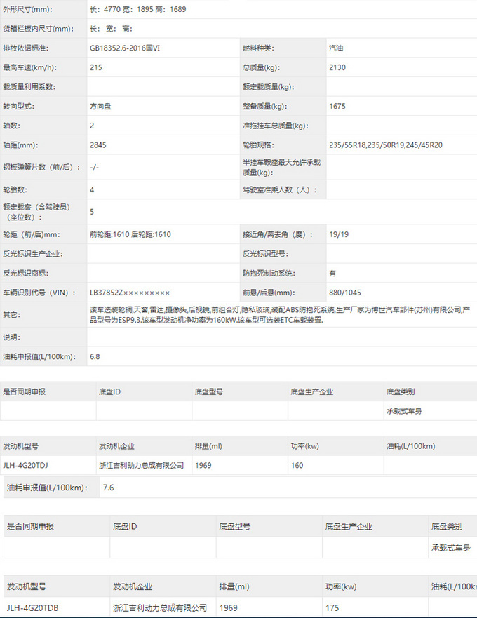 吉利kx11实车曝光搭20t高低功率尺寸超途观l