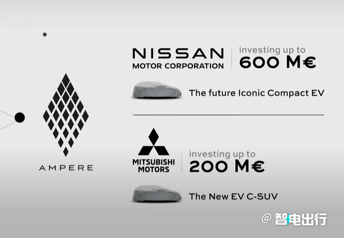 学习奔驰雷诺放缓纯电化与吉利生产混动车-图6