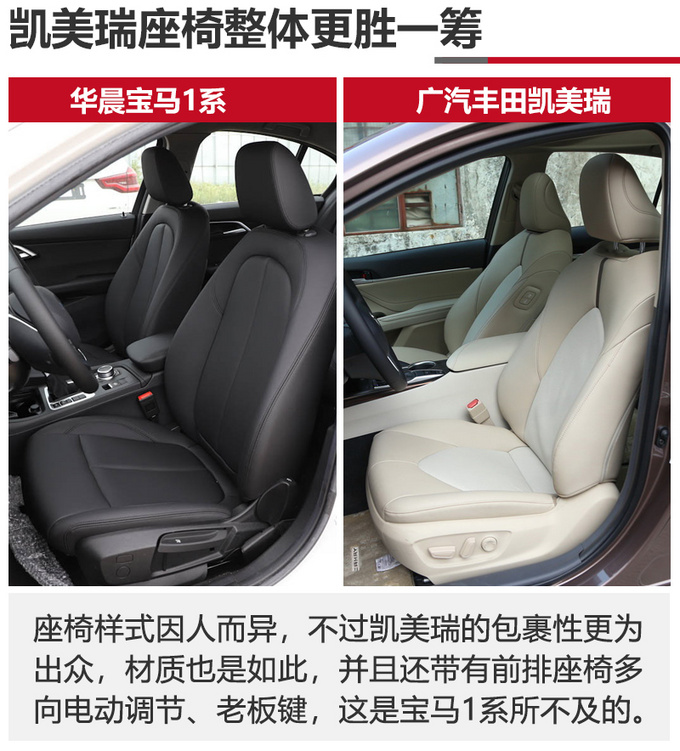 面子家用两难全20万宝马1系/凯美瑞该选谁-图10