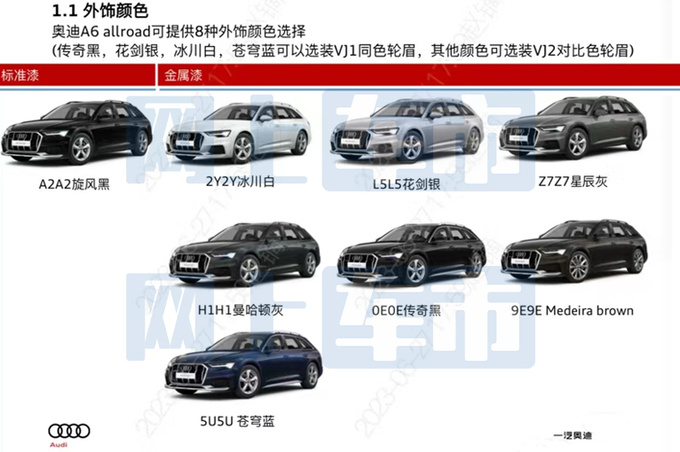 奥迪新A6跨界旅行车接受预订 增3项配置 或卖58.5万-图1