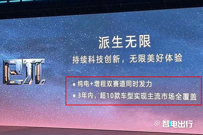 东风陈昊奕派未来三年推10款新车SUVMPV都有-图3