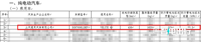 别克新微蓝6或三季度上市续航缩水 预计17万起售-图3