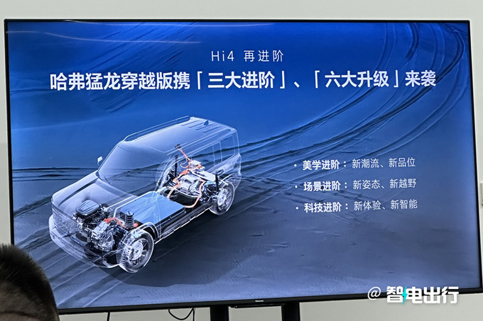 哈弗2024款猛龍核心配置曝光6大升級(jí) 4月25日發(fā)布-圖8
